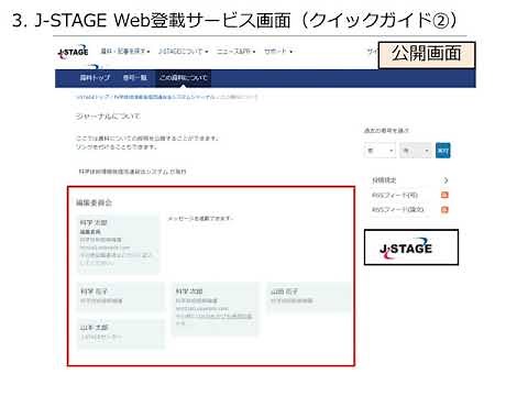 【J-STAGE登載方法】 ②編集登載システムの概要