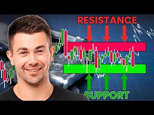 Profitable Support and Resistance Strategy to Trade SILVER (XAGUSD trading for beginners)