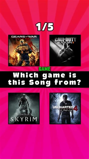 Guess the Game Music: Test Your Gaming Knowledge