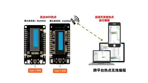 20_认识编程界面
