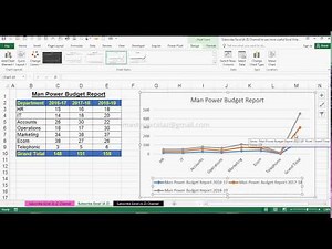 How to create 2D Stacked Line with Markers Chart in MS Office Excel 2016