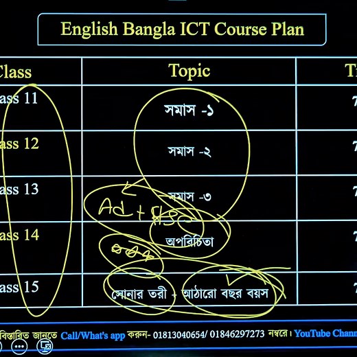 54K views · 1K reactions | মাত্র ৩-৪ মাসে HSC Full Syllabus শেষ হবে EBI 3.0 Full Course | 500 Marks Full Preparation  DU B Pre-Admission Batch 2.0 Full Free কোর্সে ভর্তি হতে : 01813-040654 ( Call/ What's app) অফার বন্ধ হবে দ্রুত!!! | স্বপ্ন ঢাবি-Your Mentor | Facebook