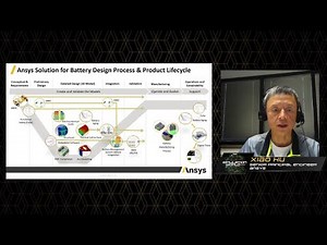 Accelerating EV Battery Development for Safety and Performance through Simulation | Simulation World