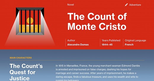 The Count of Monte Cristo Chapters 79 80 Summary | Course Hero