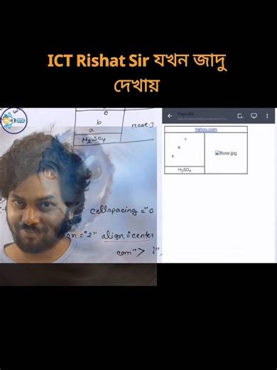 Magician Tricks by Rishat Sir: A Must-See Performance
