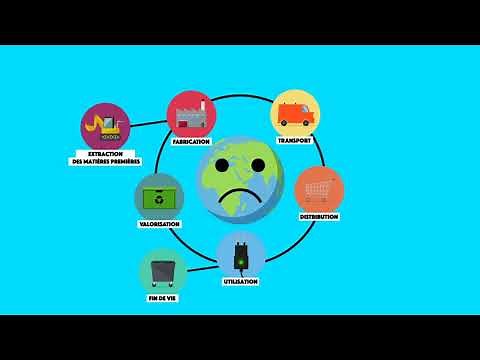 Le cycle de vie d’un produit, qu’est-ce que c’est ?