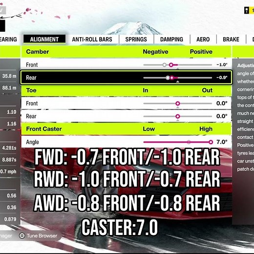 The Only Camber Formula You Need in FH6! 🛠️🔥