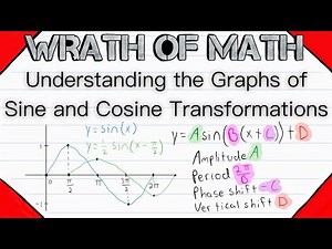 Transformations of Sine and Cosine Graphs | Period, Amplitude, Phase Shift, Vertical Shift