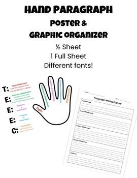 Hand Writing Paragraph Planner & Poster (UPDATED!)