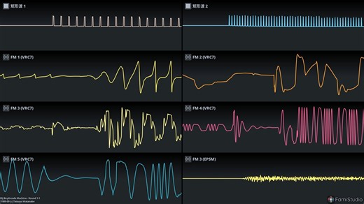 DJ男孩第一关BGM，但这是YM2413+FC音色