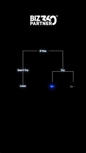 It’s Always Better to Try | Growth Mindset & Entrepreneur Motivation