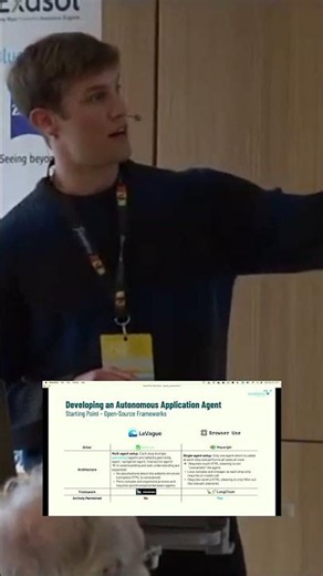 Choosing between LaVague and Browser Use