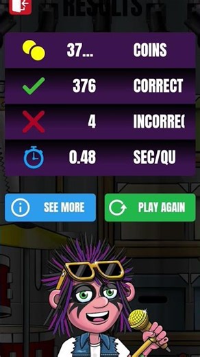 MY BEST SCORE IN TTRS