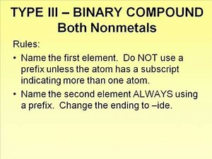 Inorganic Nomenclature