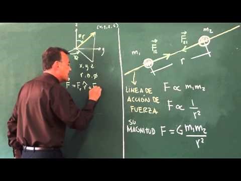Clase 1: Ley de Gravitación Universal de Isaac Newton