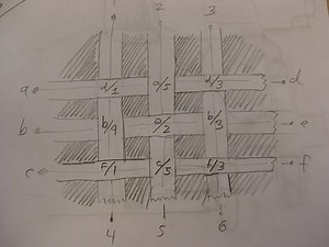 Woven Pressure Sensor Matrix #WearableWednesday