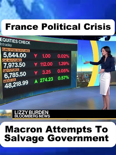 France Political Crisis Macron Attempts To Salvage Government #francecrisis #macrongovernment #politicalturmoil #francepolitics #europeancrisis