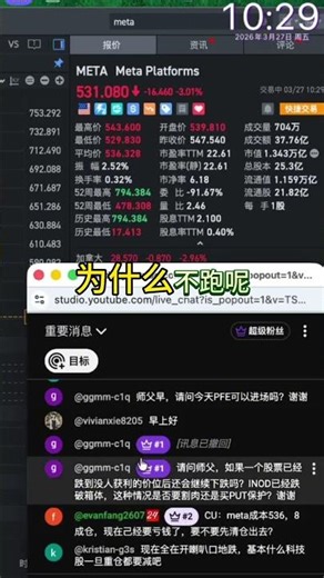 美股投资亏钱的根 #投資 #美股 #trading #热点