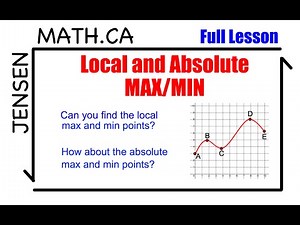 3.2 - Local & Absolute MAX & MIN Points (full lesson) | grade 12 mcv4u | jensenmath.ca