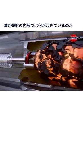 工学アーカイブ | このスローモーションの3Dモデルは、発射の瞬間に起こる一連の物理的過程を可視化しています。 撃針が雷管を打撃すると火薬が点火し、発生した高圧ガスが弾丸を銃身内で前方へ加速させます。 弾丸が銃口を離れると同時に、機構部が後退して使用済み薬莢を排出します。... | Instagram