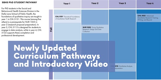 Reintroducing the CQ Curriculum