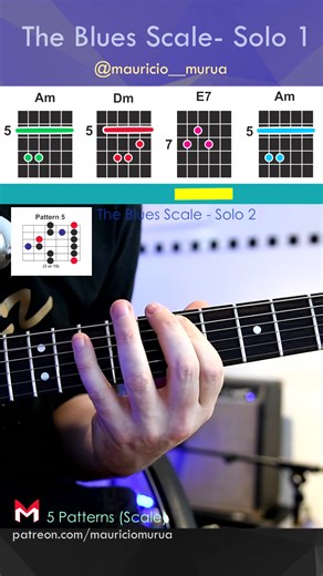 Mastering the Blues Scale on Guitar: A Comprehensive Guide