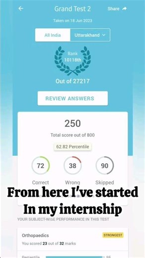 📚My GT journey Marrow🎖 | NEET PG 2025 | AIR 1348