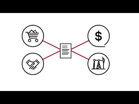 Platts Midwest Premium Explained