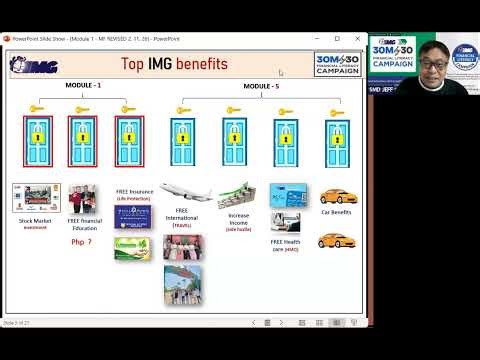 IMG TRAINING (MODULE 1)