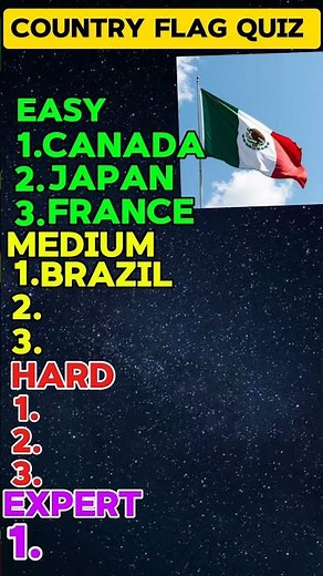 Country Flag Quiz 🌍🚩 | Guess The Country by Flag | Easy, Medium, Hard & Expert Challenge