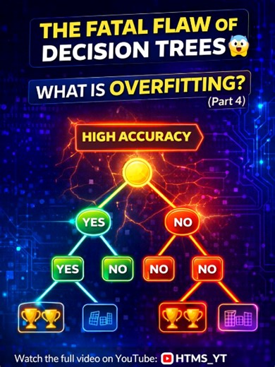 The Fatal Flaw of Decision Trees 😱 | What Is Overfitting? (Part 4) Decision Trees can look perfect but still fail badly. This video explains overfitting, the biggest hidden flaw. 👉 Watch the full explanation on YouTube: @HTMS_YT #decisiontrees #machinelearning #datascience #artificialintelligence #learnontiktok