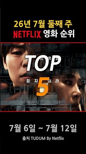 TOP 5 Netflix Movie Rankings for the Second Week of July 2026
