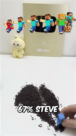 WTF IS THIS #minecraft #steve