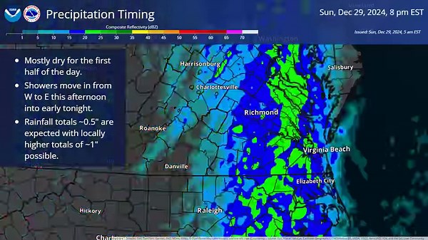 The first half of the day remains mostly dry and mild with highs in the mid-upper 60s W and upper 60s to lower 70s E. Showers move in during the afternoon and evening hours from W to E. Rainfall totals of ~0.5" are expected with locally higher totals around 1" possible. Rain tapers off tonight. Gusty winds up to 30 mph will also be possible today with highest winds near the coast. Additionally, there is a low probability for a few strong showers/storms this afternoon/evening with damaging winds 