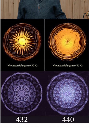 Understanding the Power of 432 Hz Frequency vs 440 Hz