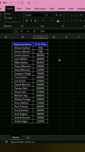 Percentage trick shortcut excel