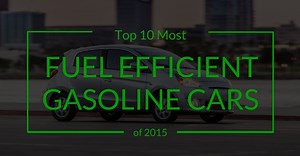 Top 10 Most Fuel Efficient Gasoline Cars of 2015