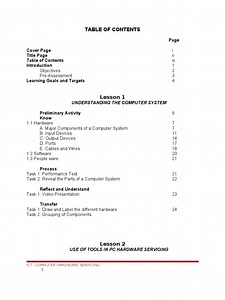 Components Of Hardware Software And Peopleware Of Computer