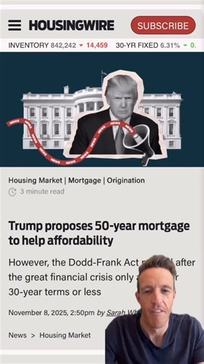 Everyone’s talking about the 50-year mortgage….. let’s look at the numbers $450,000 loan @ 6.125% 30-year fixed = $2,734/mo, total interest ≈ $535,000 50-year fixed = $2,410/mo, total interest ≈ $997,000 That’s only about $324 less per month, but nearly $460k more in interest over the life of the loan Also, in the early years, you’re paying so little toward principal that you’ll build equity roughly 4x slower than with a 30-year mortgage. That means less wealth growth, less flexibility, and a mu