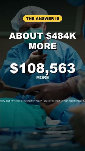 Same MD, Triple the Pay? 🧠 Guess the Doctor Gap