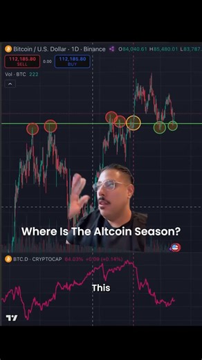 Alexander Lorenzo on Instagram: "Altcoin season hasn’t even begun. Bitcoin just broke historic resistance while dominance dropped, signaling altcoins are ready to run. What we’ve seen so far is small compared to what’s ahead. The key is picking the right coins. That’s why we built a system that filters thousands by liquidity, demand, team strength, and narrative. Only the strongest survive into our final database. The cycle is coming. Be ready."