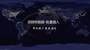 泛微OA_E9_数据转流程-批量插入_1_1489