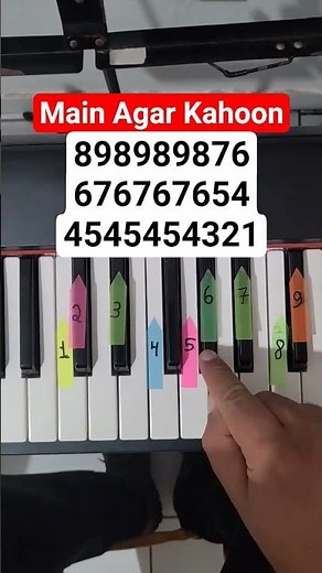 🎶 Viral TikTok Song – Main Agar Kahoon Piano Tutorial 🎹