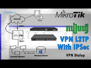 របៀបធ្វើ VPN L2TP with IPsec | How to setup VPN L2TP with IPsec