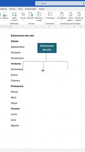 Tutorial para hacer mapas conceptuales de una forma facil #office #word