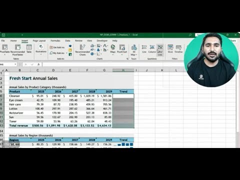 New Perspectives Excel 365 | Module 4: End of Module Project 1 | Fresh Start Skin Care