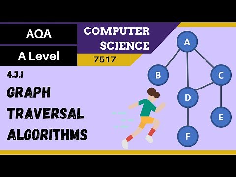 36. AQA A Level (7517) SLR5 - 4.3.1 Graph traversal algorithms