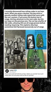 Car Key Tech Explained
