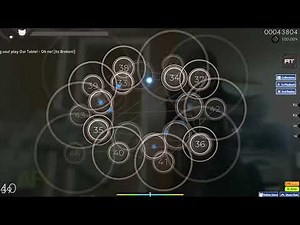 "Oh no our table it's broken" meme Osu!