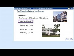 Property Tax Classification: The Classification Hearing